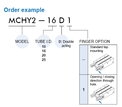 proimages/prod_orderno/E_MCHY2.gif