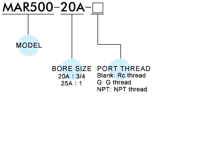 proimages/prod_orderno/E_MAR500.gif