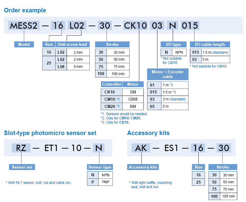 proimages/prod_orderno/E_MESS2.gif