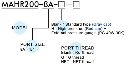 proimages/prod_orderno/E_MAHR200.gif