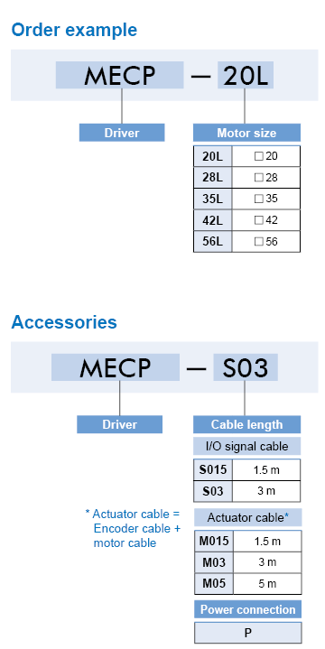 proimages/prod_orderno/E_MECP.gif