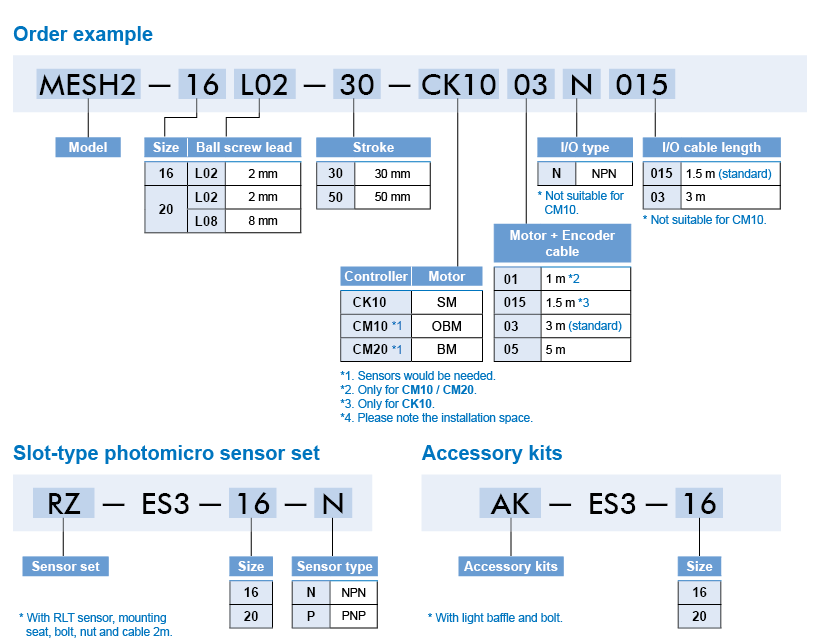 proimages/prod_orderno/E_MESH2.gif